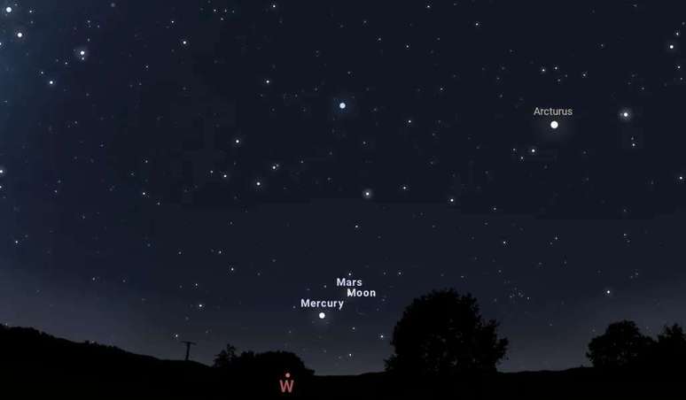 A Lua, Mercúrio e Marte vão estar em conjunção, mas logo desaparecem sob o horizonte (Imagem: Captura de tela/Stellarium)