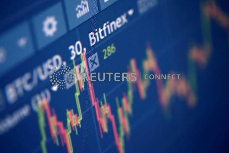 Ilustração fotográfica do site da corretora de criptomoedas Bitfinex
27/09/2017 
REUTERS/Dado Ruvic