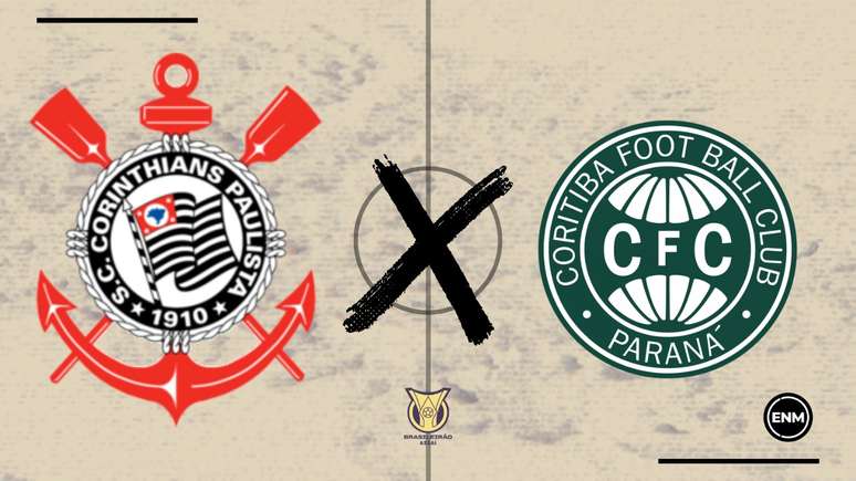 Confrontos entre Corinthians e Coritiba