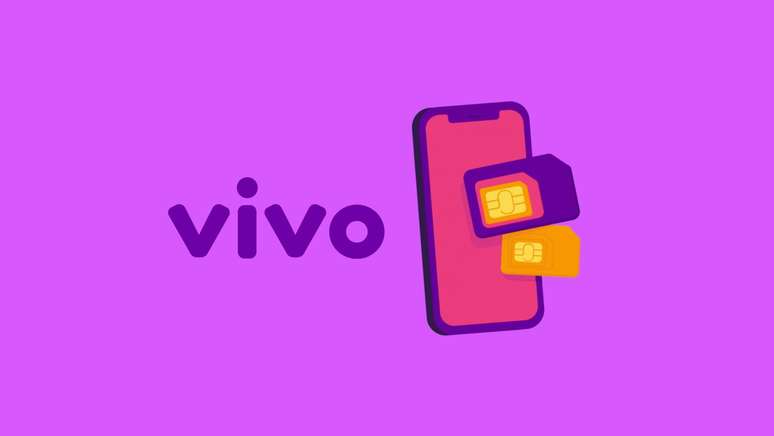 How to cancel the Vivo plan |  Practical guide