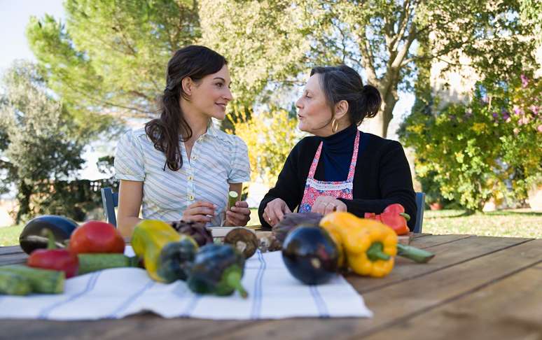 Dieta foi concebida a partir da observa&ccedil;&atilde;o de comunidades