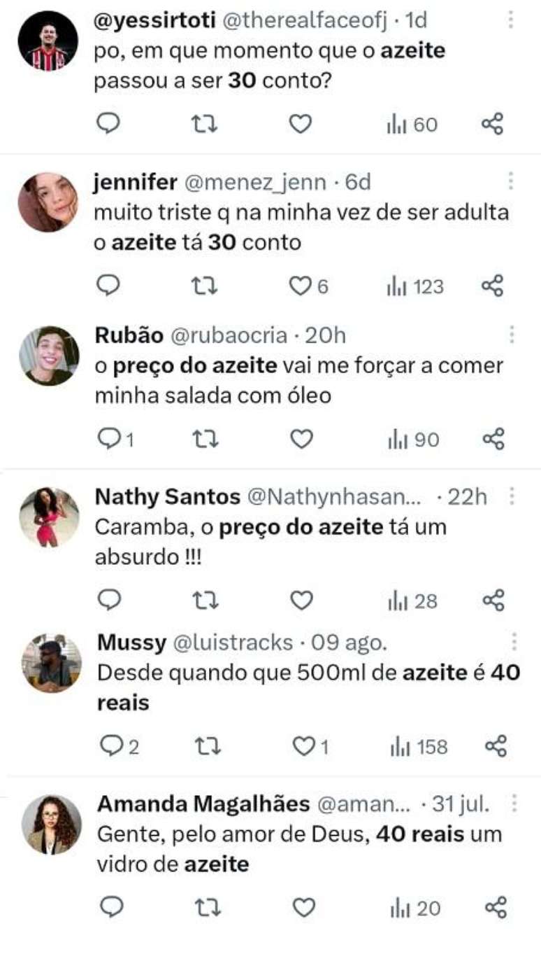 Consumidores se queixam do preço do azeite nas redes sociais