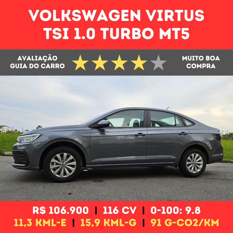 Confira nossa avaliação do Volkswagen Virtus 1.6 MSI