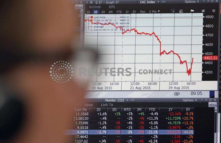 Operador acompanha movimentação de ações na Allianz Global Investors em Paris
24/08/2015    REUTERS/Regis Duvignau