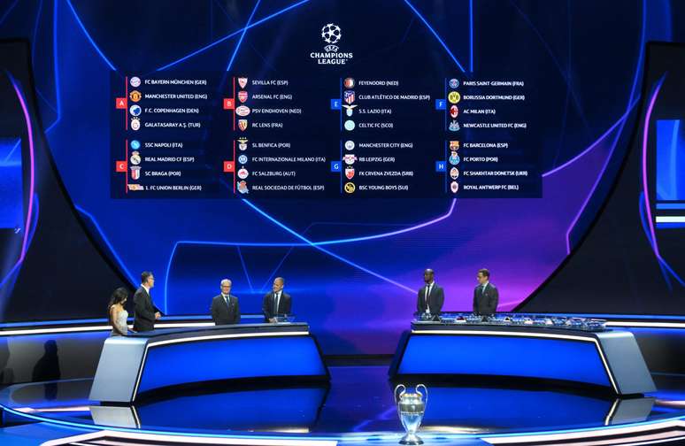 GRUPOS DA CHAMPIONS LEAGUE: Veja resultado do sorteio, todos os grupos e  data dos jogos da fase de grupos da Champions