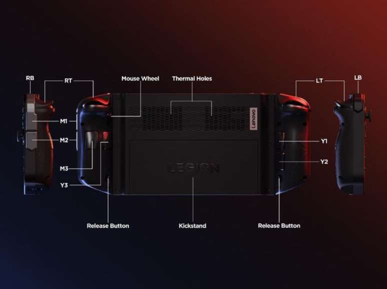 Lenovo Legion Go has 10 configurable buttons, trackpad, mouse scroll wheel and screen support (Image: Disclosure / Lenovo) Lenovo Legion Go has 10 configurable buttons, trackpad, mouse scroll wheel and screen support (Image: Disclosure / Lenovo)