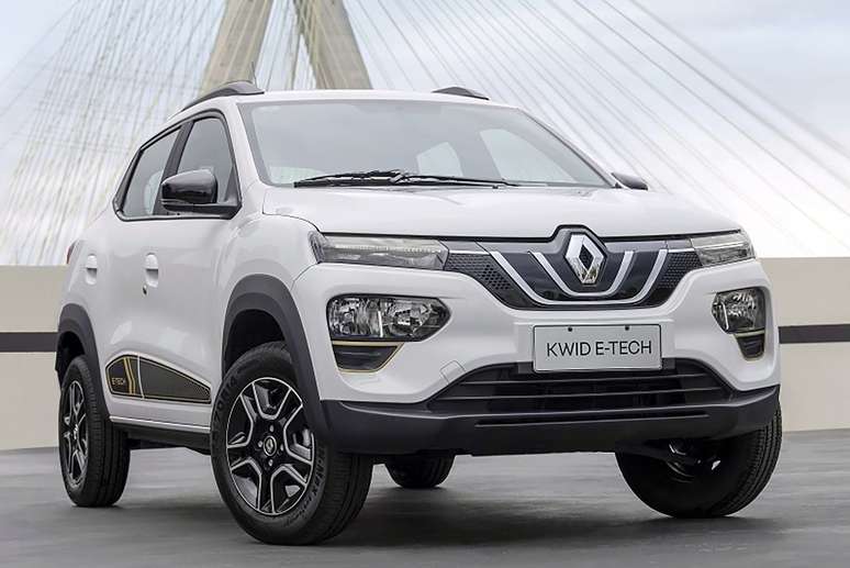 Renault Kwid E-Tech