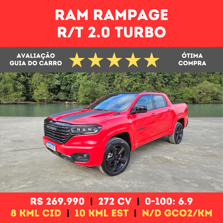 Ram Rampage R/T