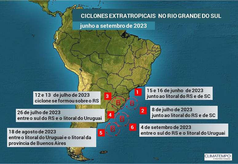 Cronologia dos ciclones extratropicais que afetaram o Rio Grande do Sul de junho a setembro. 