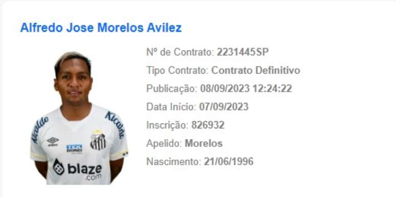 Alfredo Morelos 