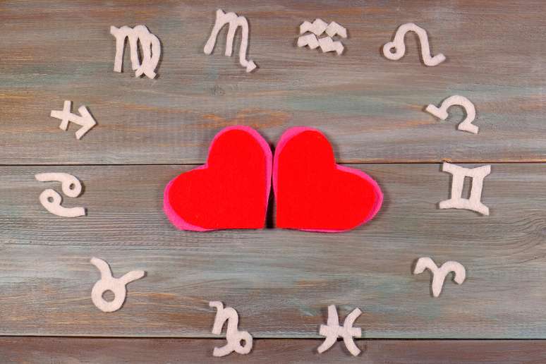 See how each sign behaves in love