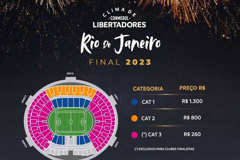 Começa a venda de ingressos para final da Libertadores