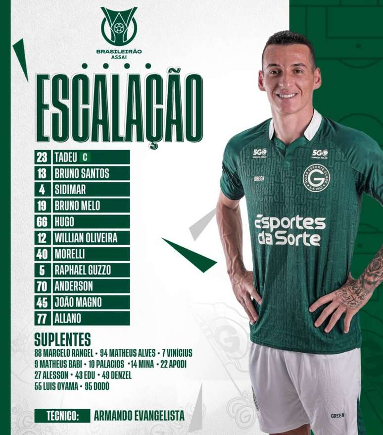 Agora podem cinco: veja quem mais vezes saiu do banco no Palmeiras