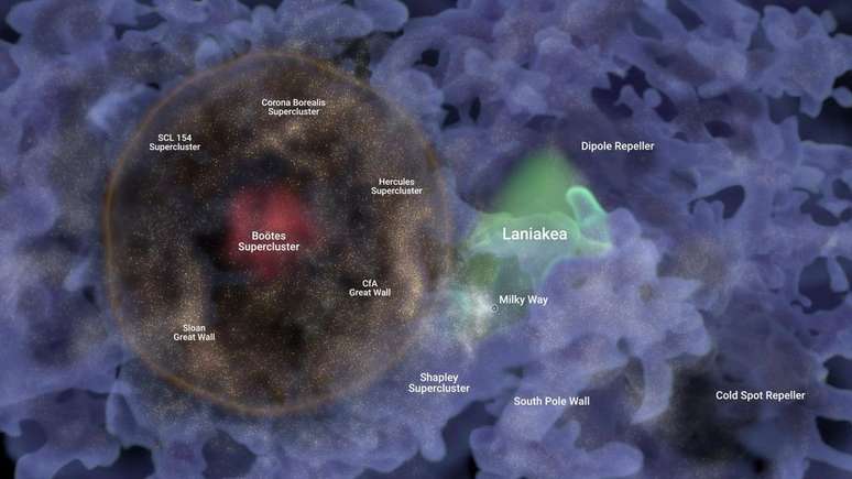 Illustration of the BAO (represented in brown) covering some superclusters of galaxies (Image: Reproduction/Frédéric Durillon/Animea Studio/Daniel Pomarède/IRFU/CEA Paris-Saclay University)