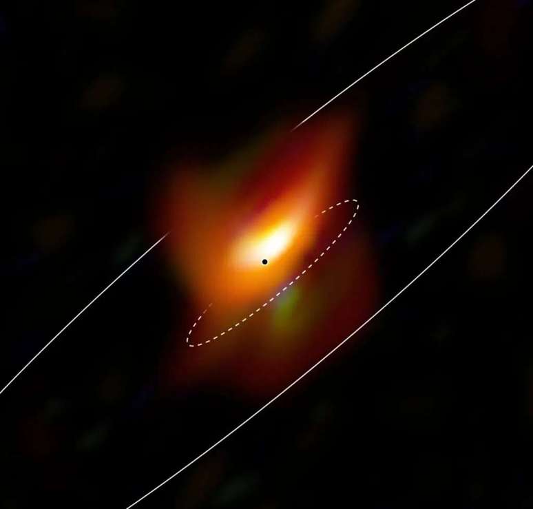 Illustration of the nucleus of the M77 galaxy, with the black hole represented by the central dot (Image: Reproduction/ESO/Jaffe, Gámez-Rosas et al.) Illustration of the nucleus of the M77 galaxy, with the black hole represented by the central dot (Image: Reproduction/ESO/Jaffe, Gámez-Rosas et al.)