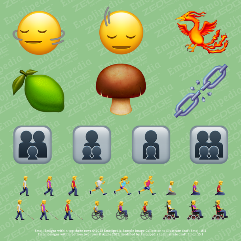 As sugestões aprovadas para o padrão Emoji 15.1 (Imagem: Reprodução/Emojipedia)