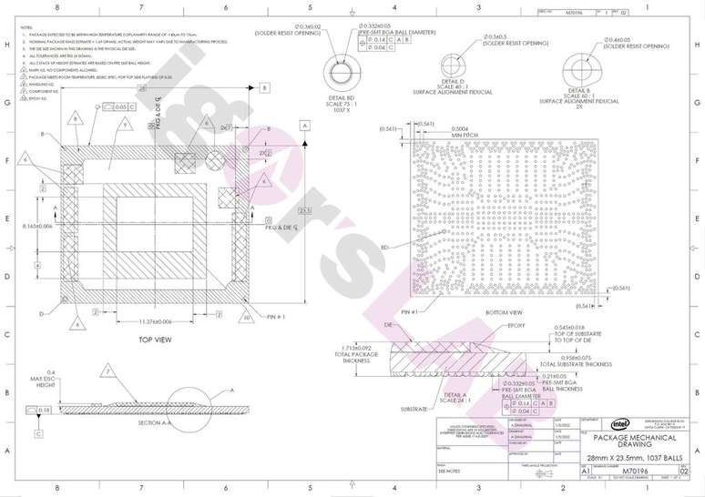 Diagrama do soquete LGA 1851 (Imagem: Reprodução/Igor's Lab)