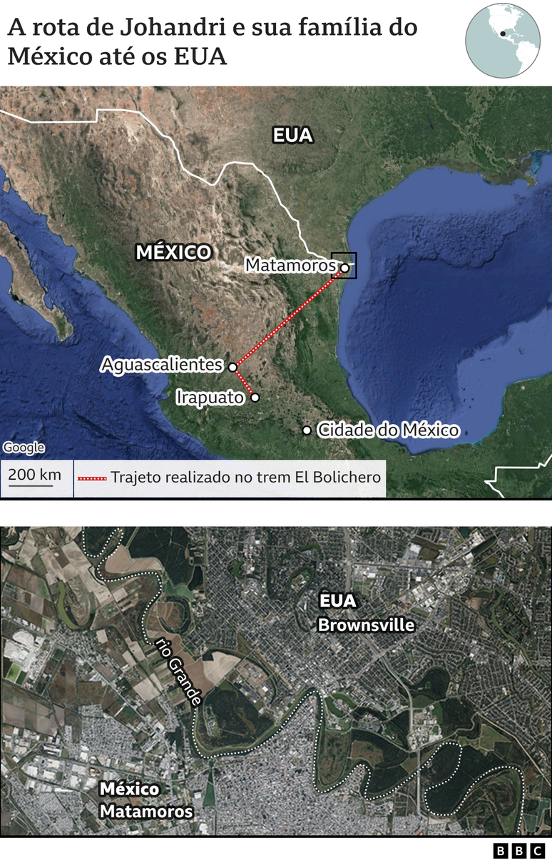 Rota da família do México aos EUA