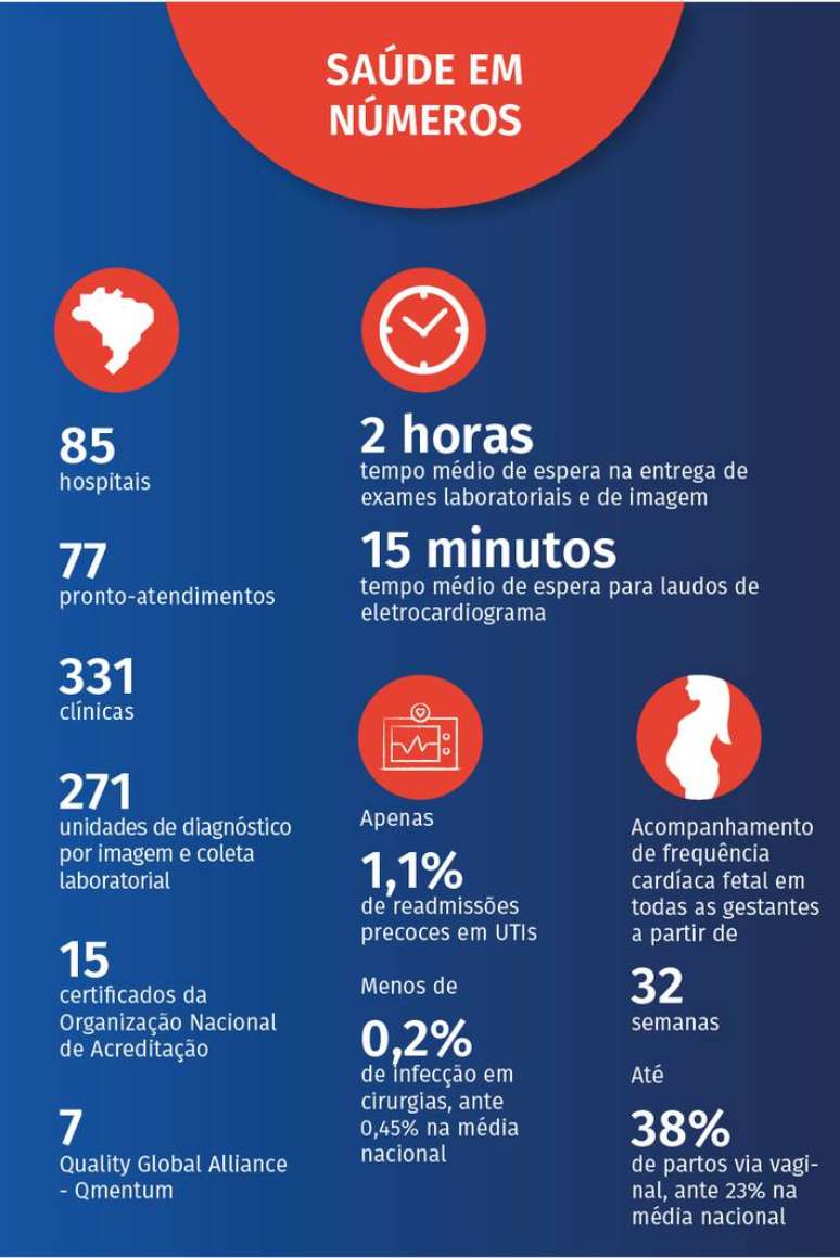 Arte Estad&atilde;o Blue Studio