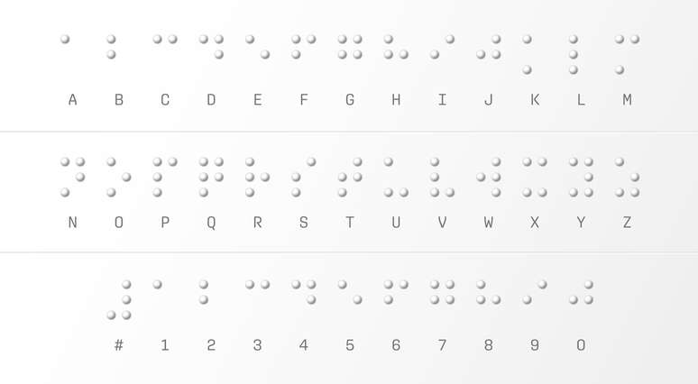 Braille é um meio de comunicação de escrita e leitura para pessoas cegas ou com baixa visão