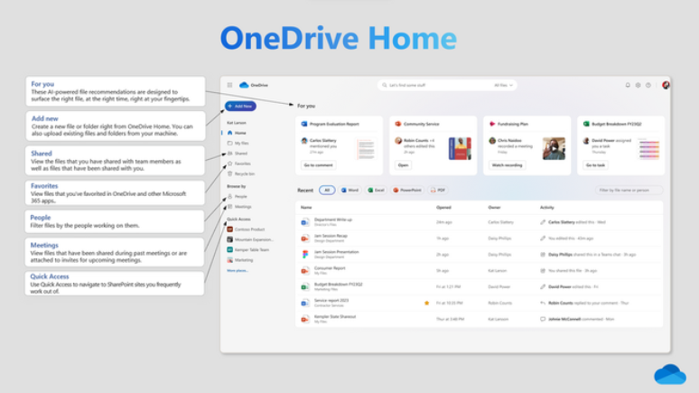 Detalhes da nova página inicial do OneDrive (Imagem: Reprodução/Microsoft)