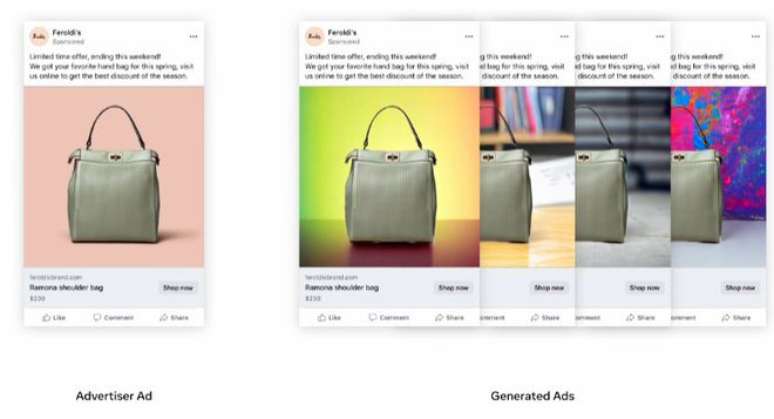 A partir de uma foto, IA da Meta é capaz de gerar diferentes variações de fundos e tamanhos de imagem, adequando propagandas a diferentes telas e formatos (Imagem: Divulgação/Meta)