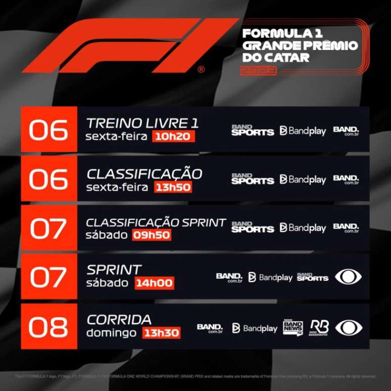 F1 na Band: Saiba os horários e como assistir ao GP do Catar / X