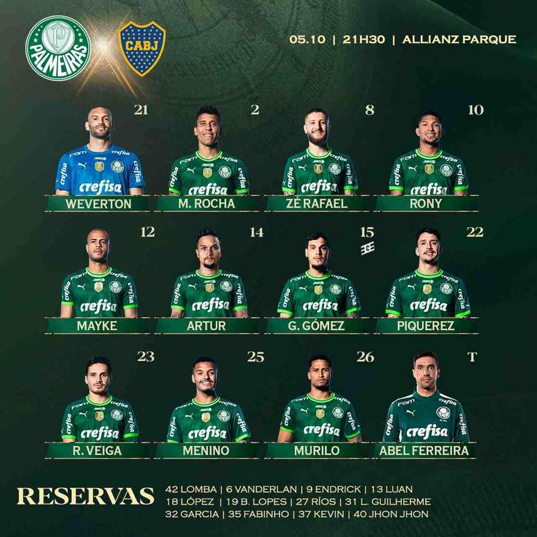 Boca Juniors supera Palmeiras nos pênaltis e está na final da Libertadores  - O Hoje.com