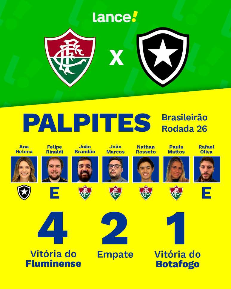 PRÓXIMOS JOGOS - BRASILEIRÃO 2023 SÉRIE A 26ª RODADA - TABELA DE