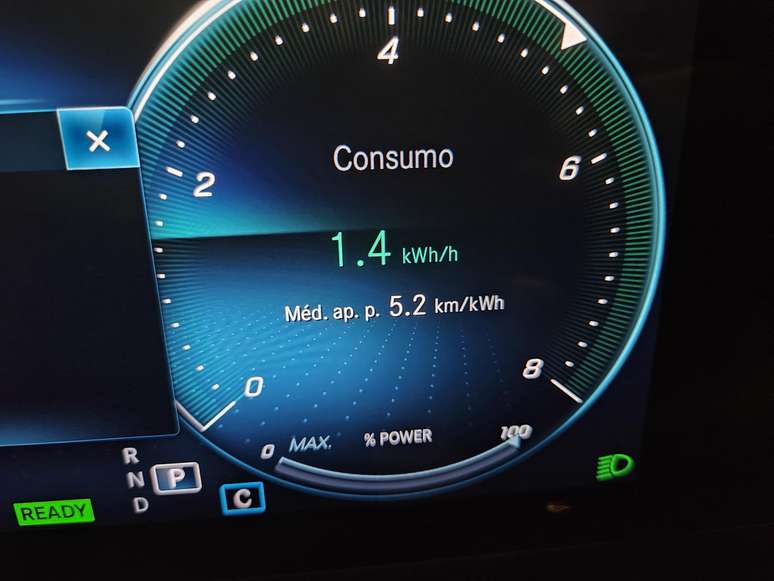 Consumo do Mercedes EQB &eacute; bem alto em algumas situa&ccedil;&otilde;es, como nesta em que fazia 1,4 km/kWh