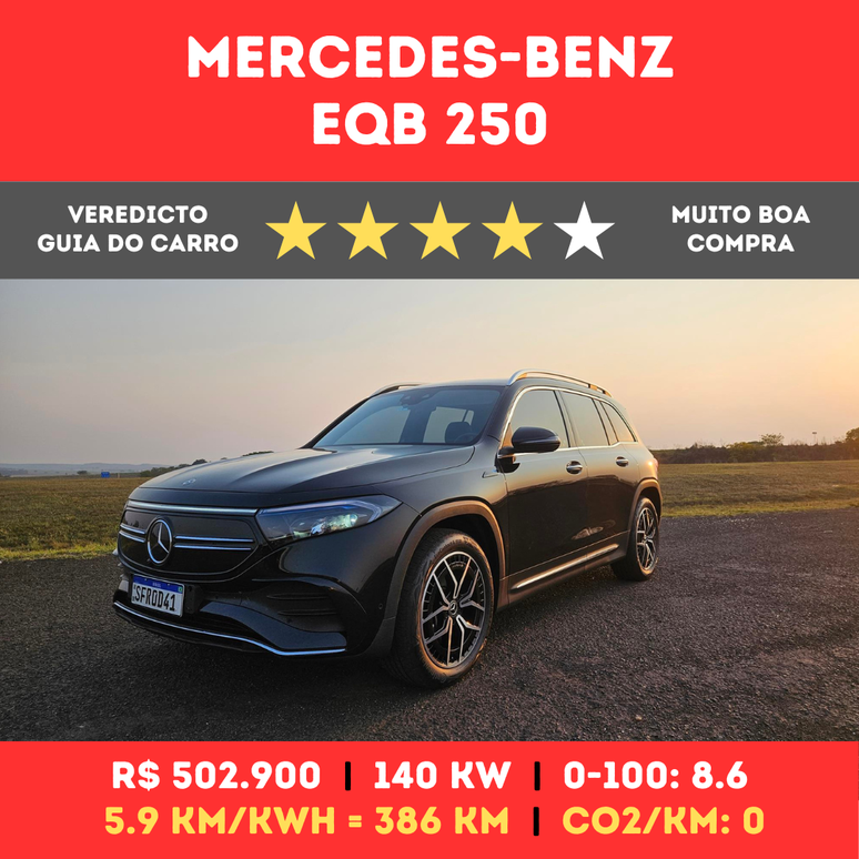 Mercedes-Benz EQB 250: 4 estrelas na avalia&ccedil;&atilde;o do Guia do Carro