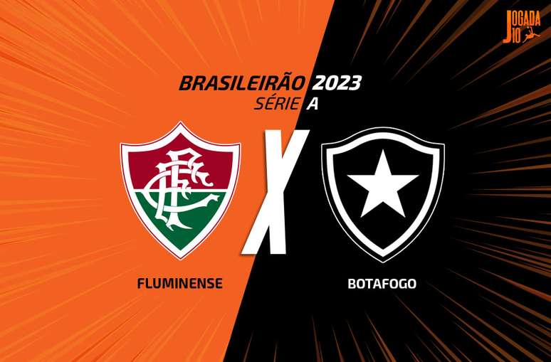 Fluminense x Botafogo