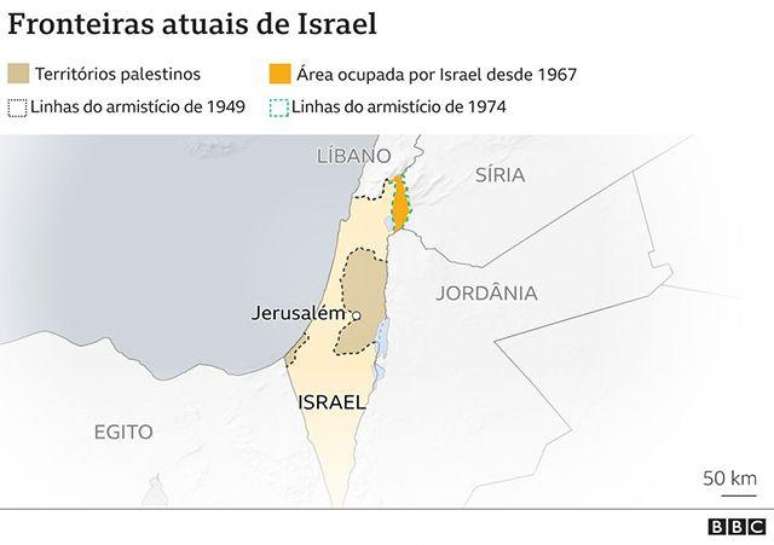 Fronteiras atuais de Israel