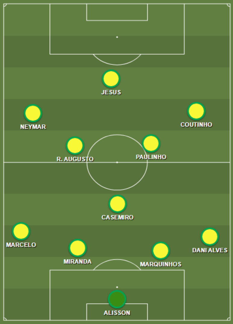 Primeiros jogos do Tite na Sele&ccedil;&atilde;o Brasileira