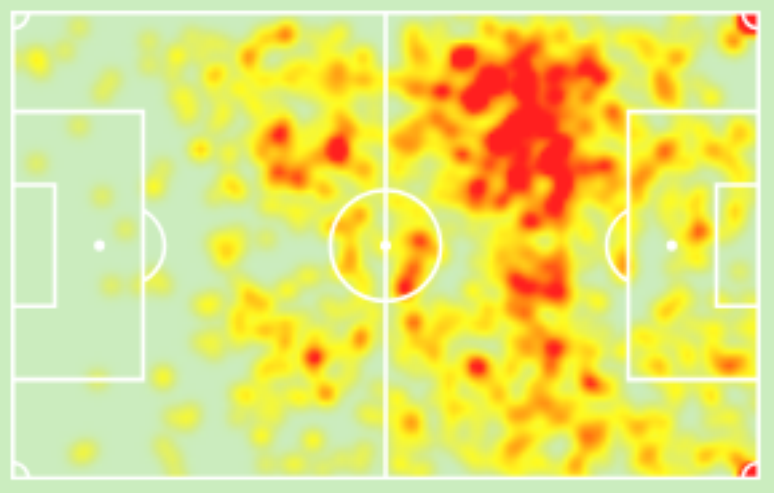 Arrascaeta no Brasileir&atilde;o 2022/