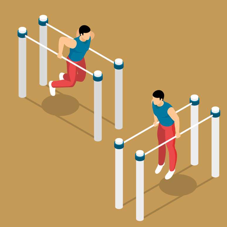 parallel bars parallel bars