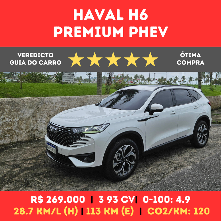 Haval H6 Premium PHEV: 5 estrelas na avaliação do Guia do Carro