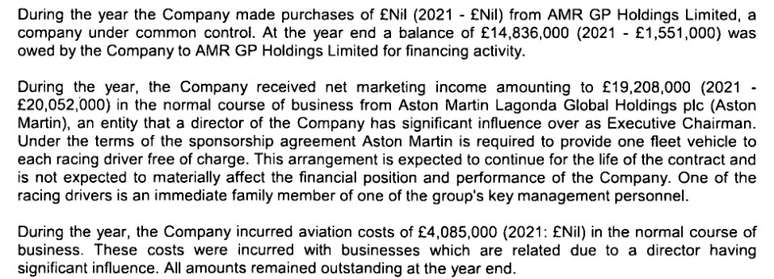 Descritivo no Balanço de 2022 da equipe de F1 sobre o apoio oficial da Aston Martin ao toime