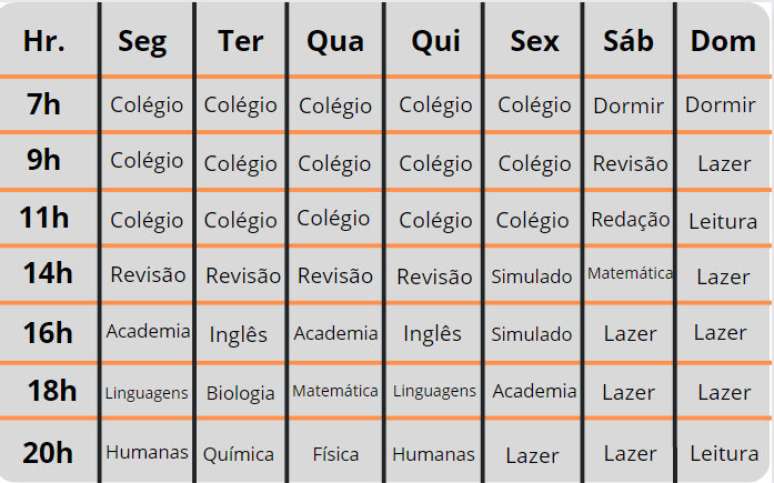 Como criar um plano de estudos? 