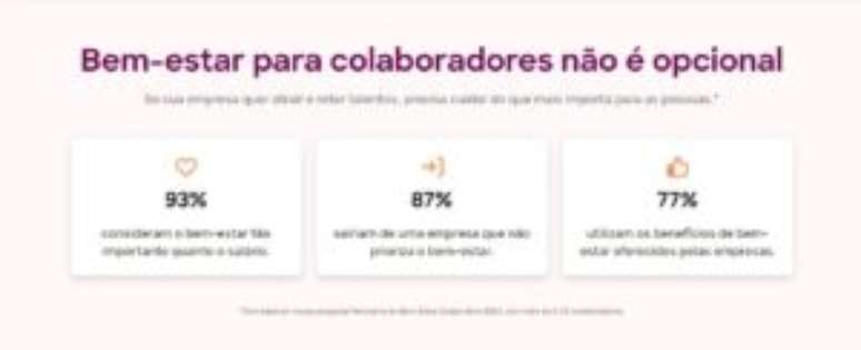 Gráfico com O custo oculto da falta de flexibilidade no trabalho