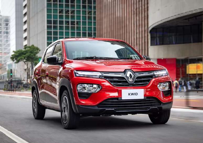 Renault Kwid