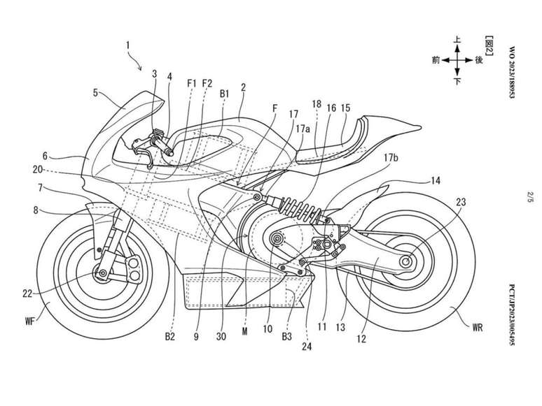 Motociclismo Online / Motociclismo Online