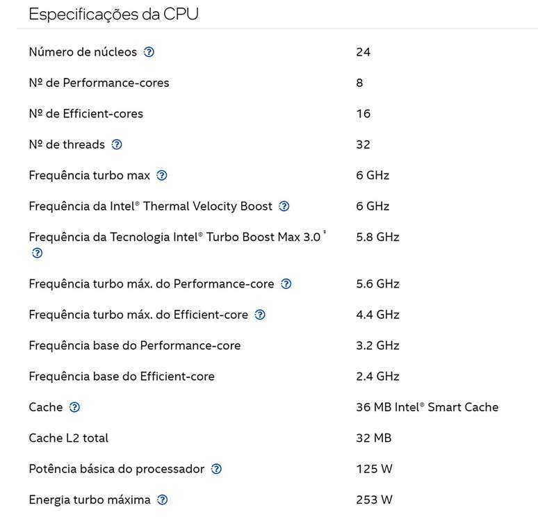 Especificações completas do Intel Core i9-14900K