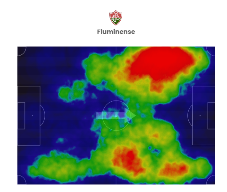 Mapa de calor do Fluminense contra o Corinthians