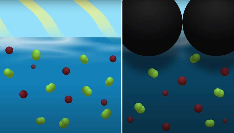 As bolas de pl&aacute;stico evitam uma rea&ccedil;&atilde;o qu&iacute;mica que pode resultar no brometo prejudicial &agrave; sa&uacute;de dos humanos.
