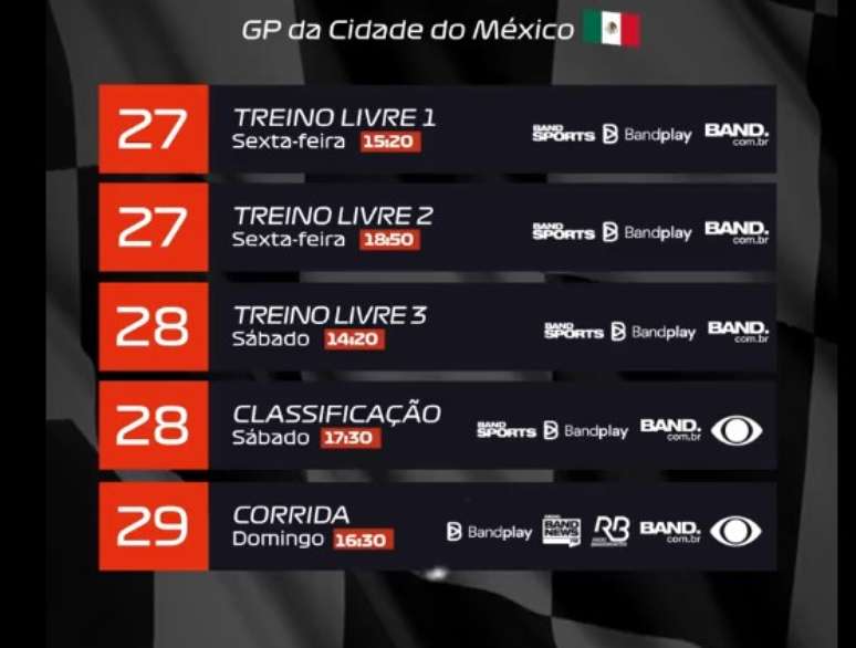 Treino Livre 1 Grande Prêmio do México - Fórmula 1 (Narração Ao Vivo) 