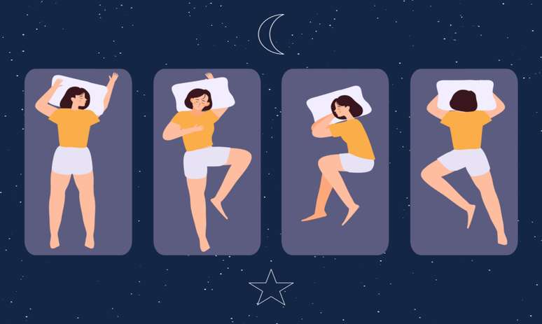 Is there a right position for sleeping?  Find out which one is best for your spine