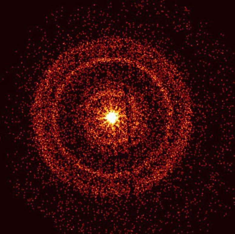 Brilho residual do evento GRB 221009A, dessa vez observado em raios X, outro tipo de radiação liberada pela explosão. Os anéis brilhantes se formaram pelo espalhamento dos fótons por camadas de poeira da Via Láctea (Imagem: Reprodução/NASA/Swift)