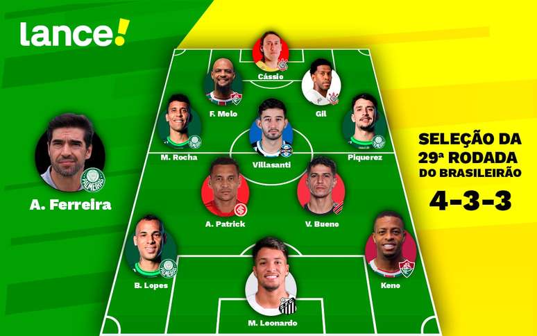 Rodada 29: Confira os jogos do Campeonato Brasileiro - DIÁRIO DO NOROESTE