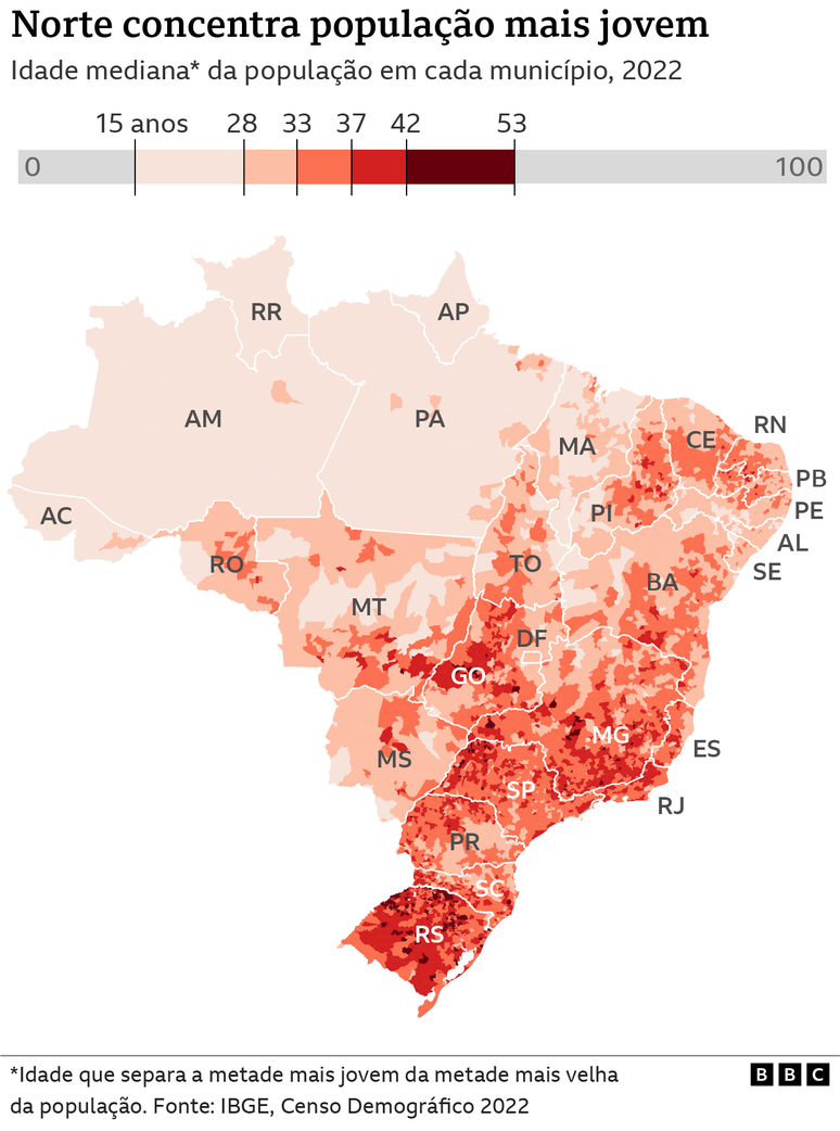 Mapa com cores mais escuras indicando municípios com idade mediana mais alta; e cores mais claras, idade mediana mais jovem